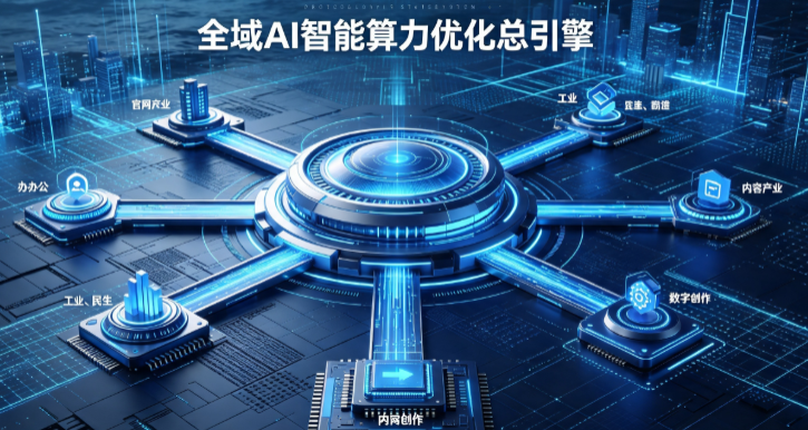 七里河区AI算力优化赋能数字生态 智能技术迭代激活产业发展新动能