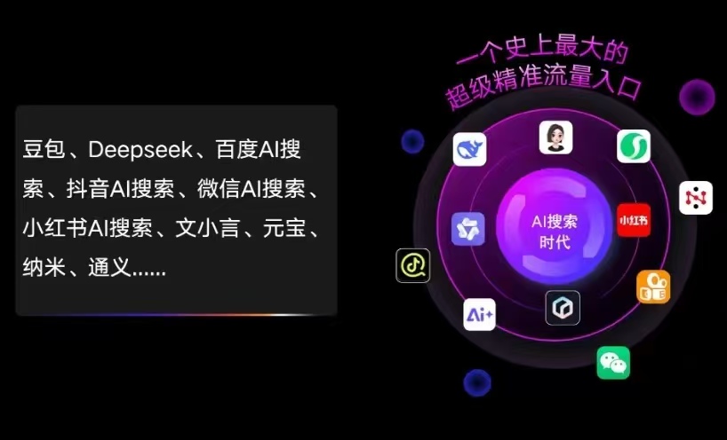 七里河区AI智能推广新玩法，抢占搜索时代免费精准客源