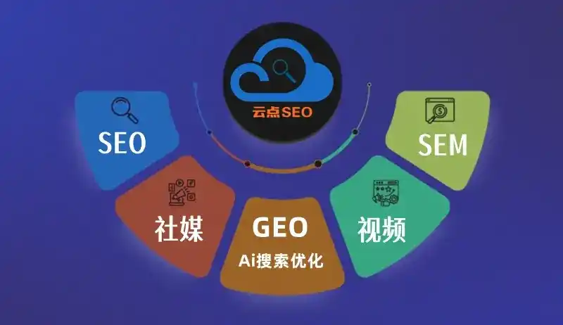 七里河区GEO优化：AI智能体时代取代SEO的全新内容优化逻辑
