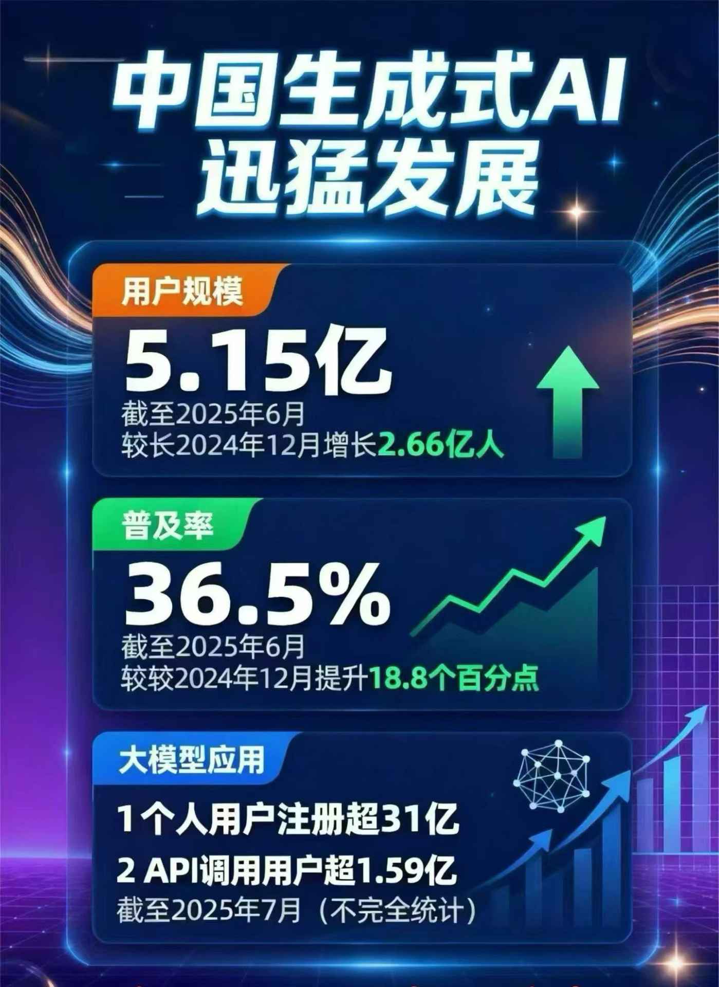 七里河区豆包GEO优化是什么？内容创作核心逻辑解析