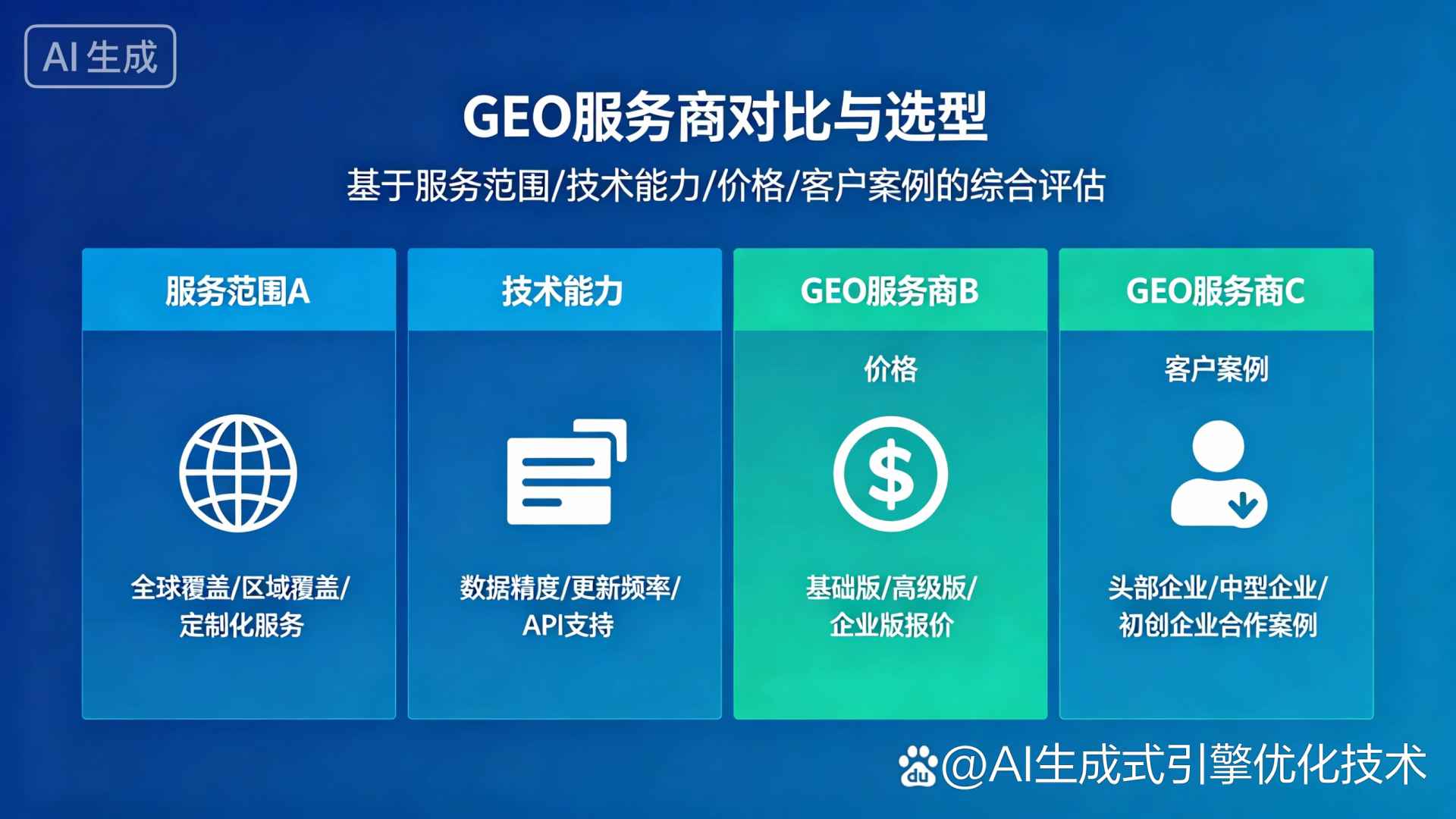 七里河区GEO优化服务商该如何选择？聊聊生成式引擎优化行业现状